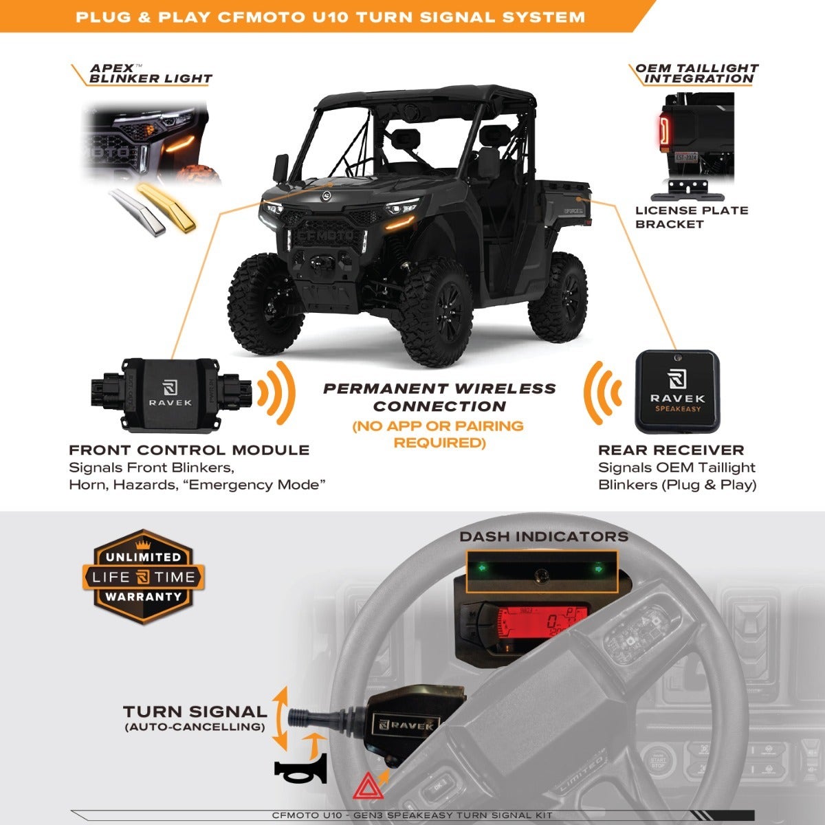 CFMOTO U10 Apex Light Speakeasy™ Turn Signal Kit