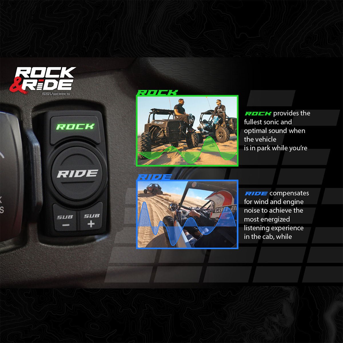 2017 - 2025 Can - Am® X3, Phase - 4 A - Spec 5 - Speaker 800watt System w/JVC - Rad UTV Parts