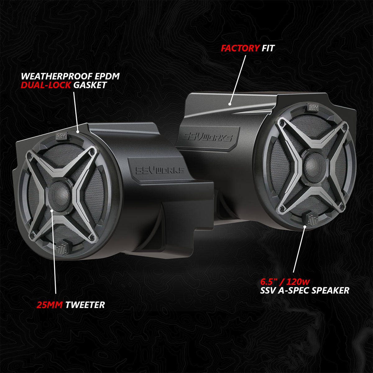2020 - 2024 Polaris® RZR Pro Series In - Dash 6.5" Speaker - Pods - Rad UTV Parts
