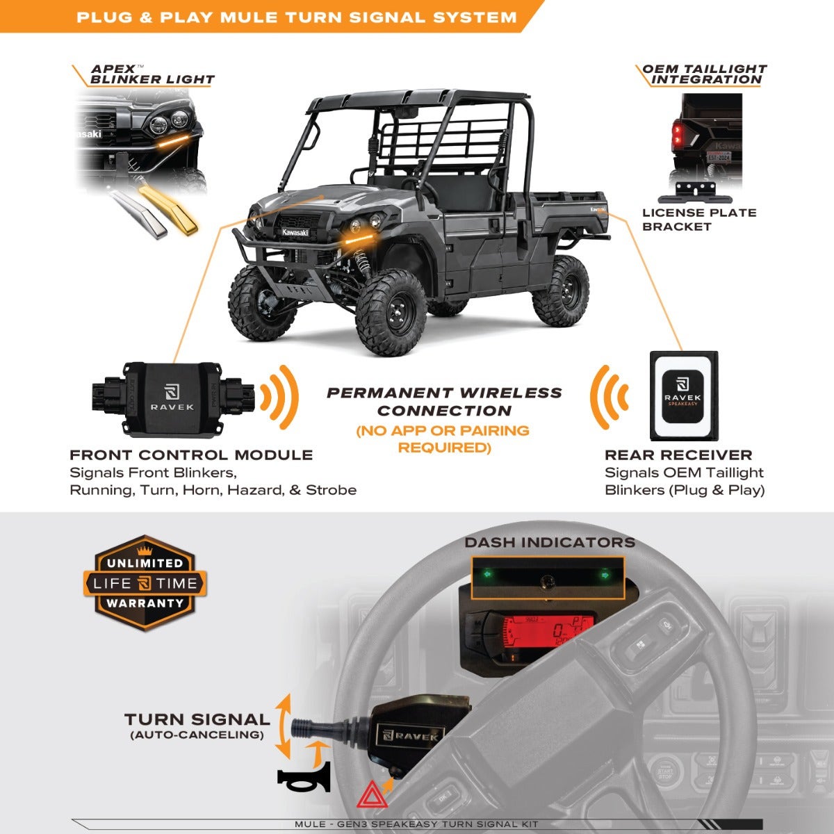 Kawasaki Mule Speakeasy Turn Signal Kit