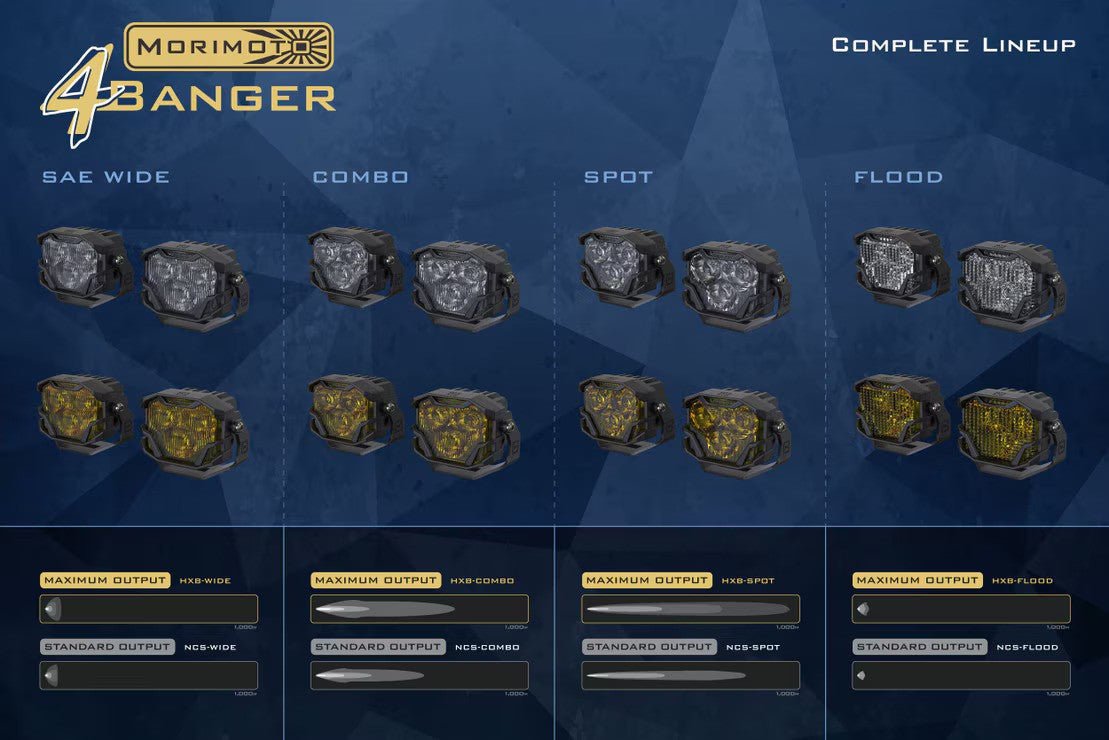 4Banger Universal Mount Offroad Lighting System | Morimoto - Rad UTV Parts