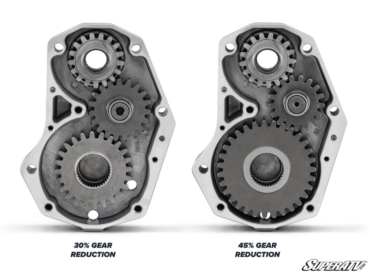 SuperATV 6in. Portal Gear Lift for Kawasaki Ridge - image 11
