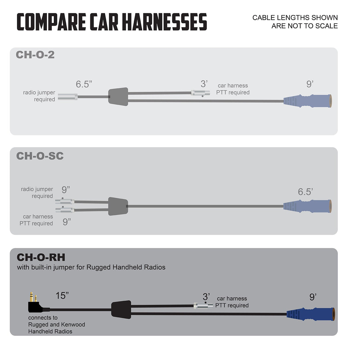 Wired XL Single Seat Car Harness with Pre-Wired 2-Pin Rugged Handheld Radio Connector