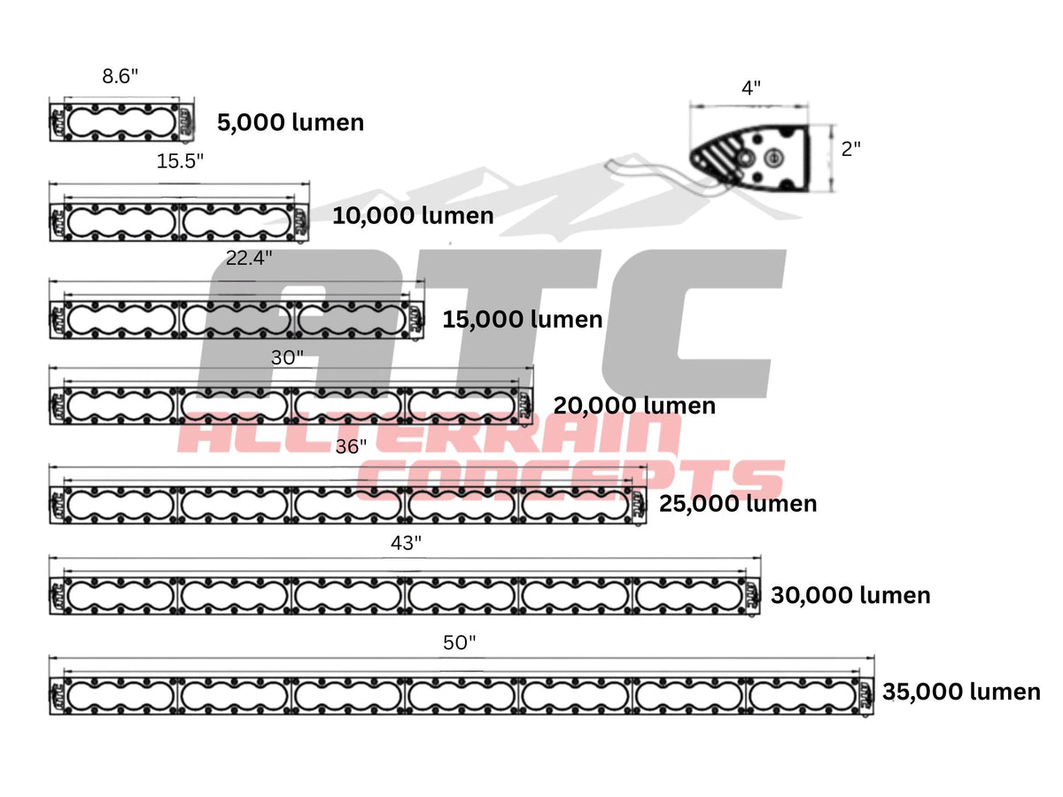 COMP 4 LED Light Bars product photo