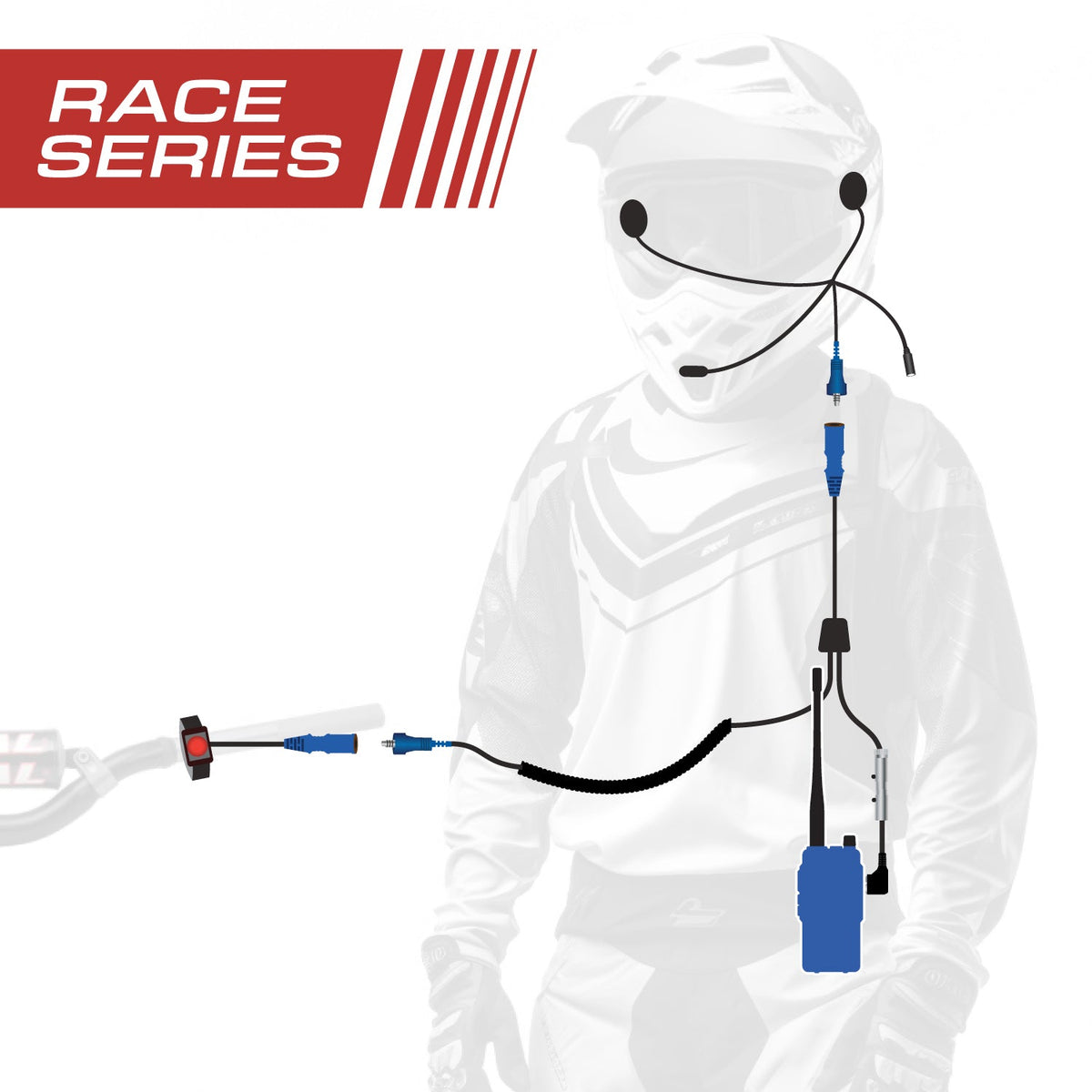 RACE SERIES Complete Motorcycle Communication Kit with OFFROAD Cables and R1 Radio –