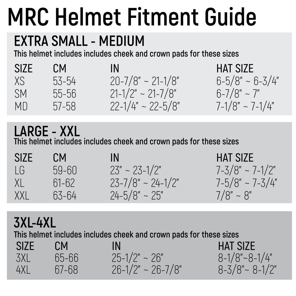MRC Stage One EVO helmet size chart