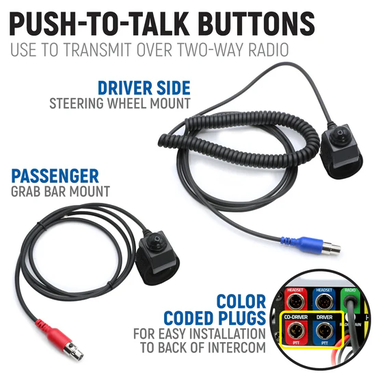 2026 Polaris RZR Pro R Ultimate – Complete Communication Kit with Bluetooth Intercom and 2-Way Radio (10.4″ Touchscreen Models Only)