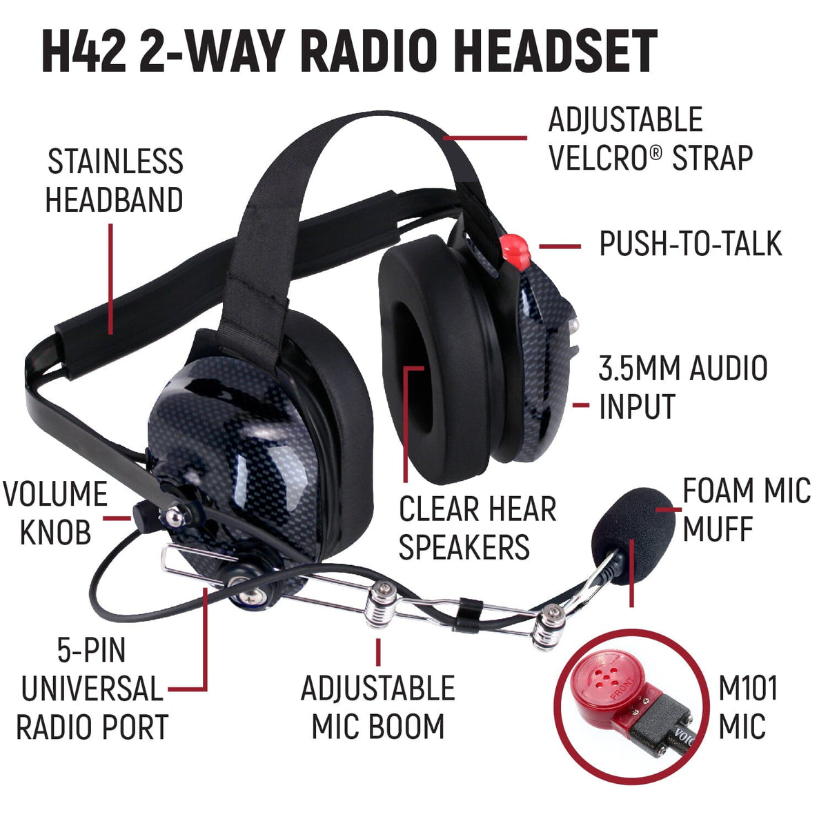 Wired Driver and Crew Chief Racing Kit with R1 Radios