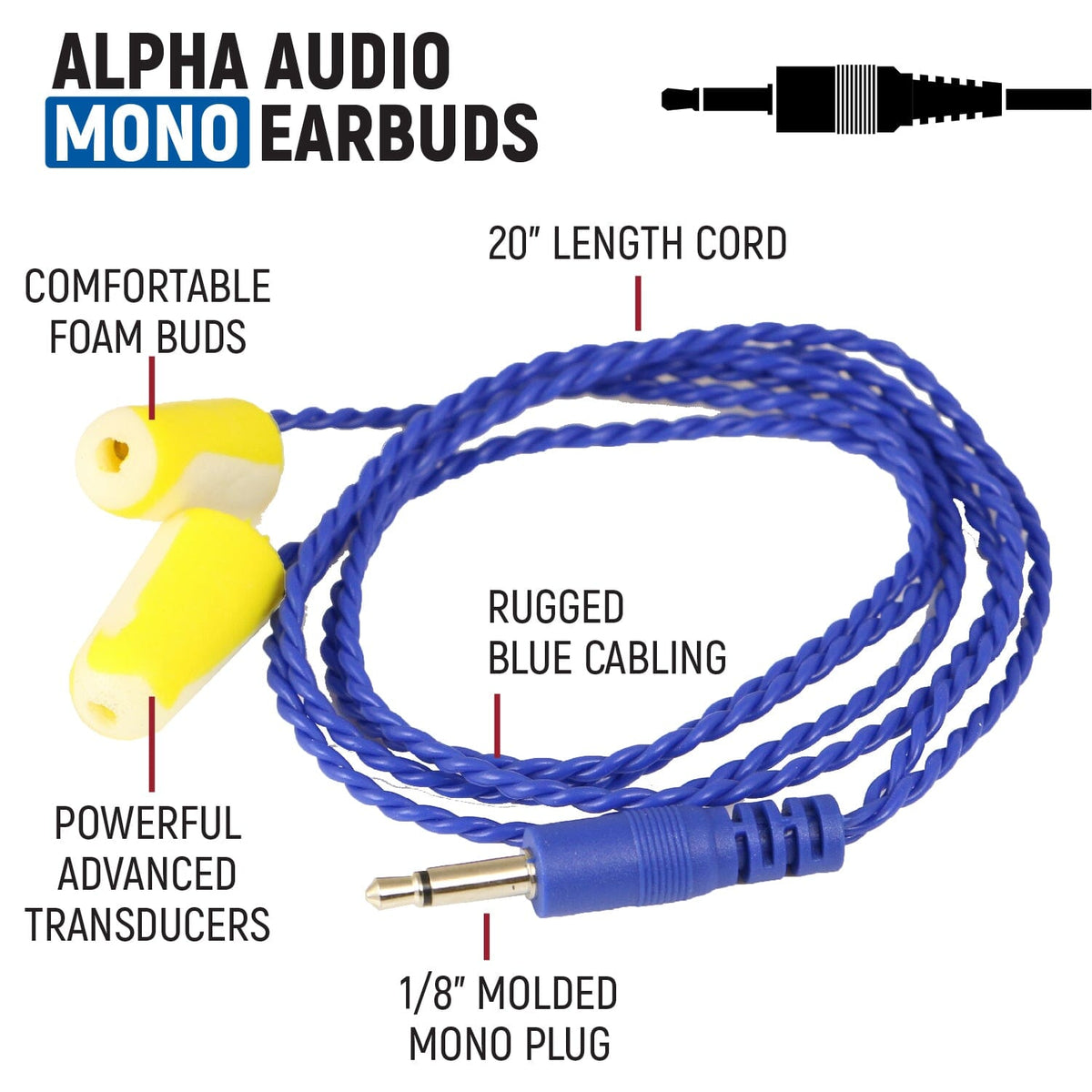 Wired Driver and Crew Chief Racing Kit with R1 Radios