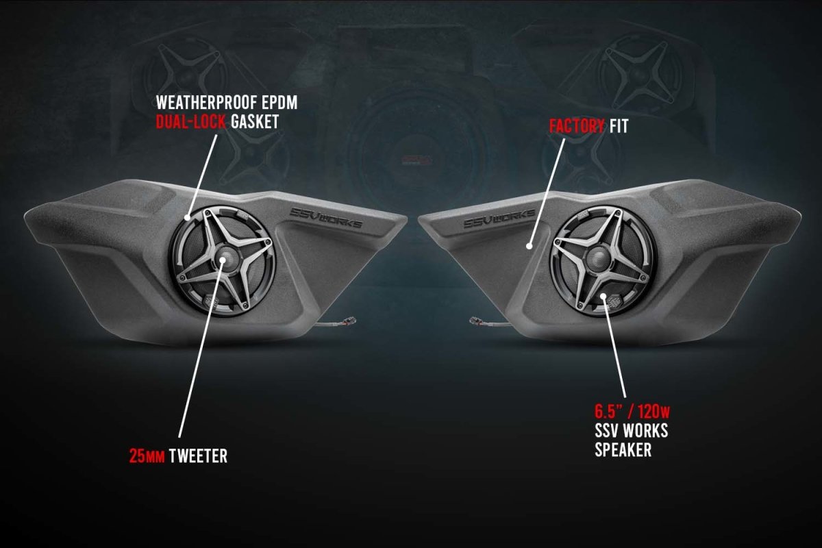 2020-2022 Polaris RZR Pro Phase X SSV 5-Speaker Plug-&-Play System for Ride Command - Rad Parts