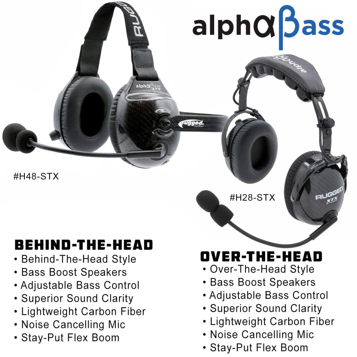 696 PLUS REMOTE HEAD Complete Communication Kit - Rad Parts