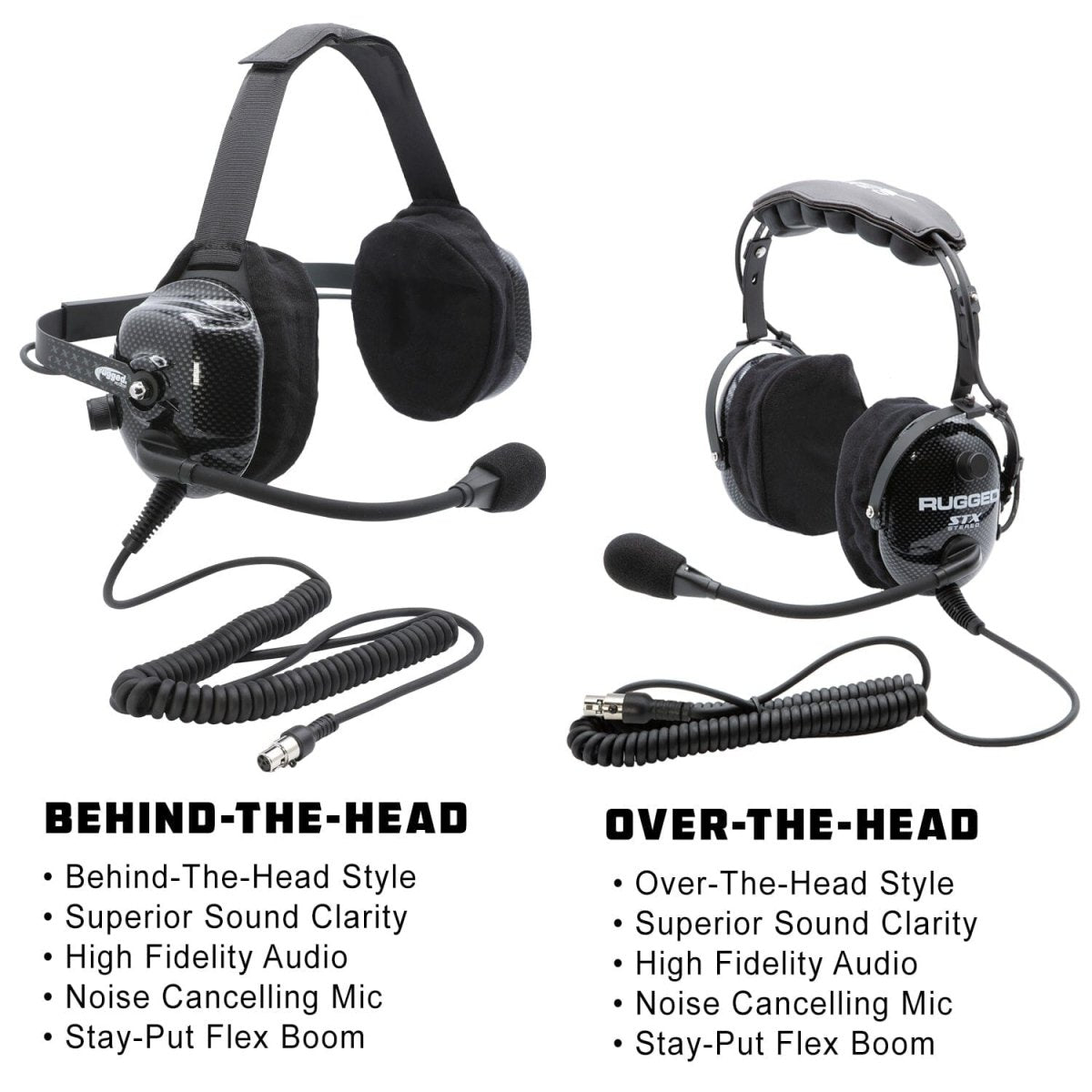 696 PLUS REMOTE HEAD Complete Communication Kit - Rad Parts