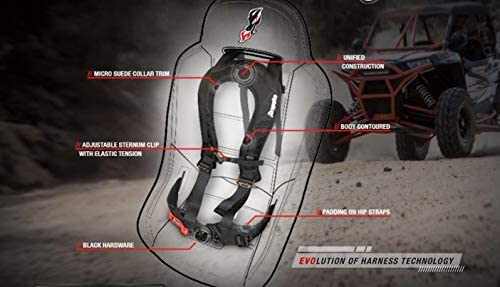 Evo UTV Harness Kit by DragonFire Racing for Polaris Rzr & Can am X3 14-0040 - Rad Parts