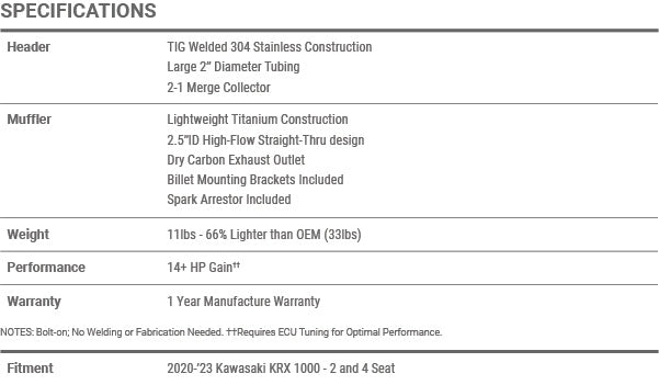 Extreme RR Single Muffler Full Exhaust 20-23 Kawasaki KRX 1000 | Kraftwerks - Rad Parts
