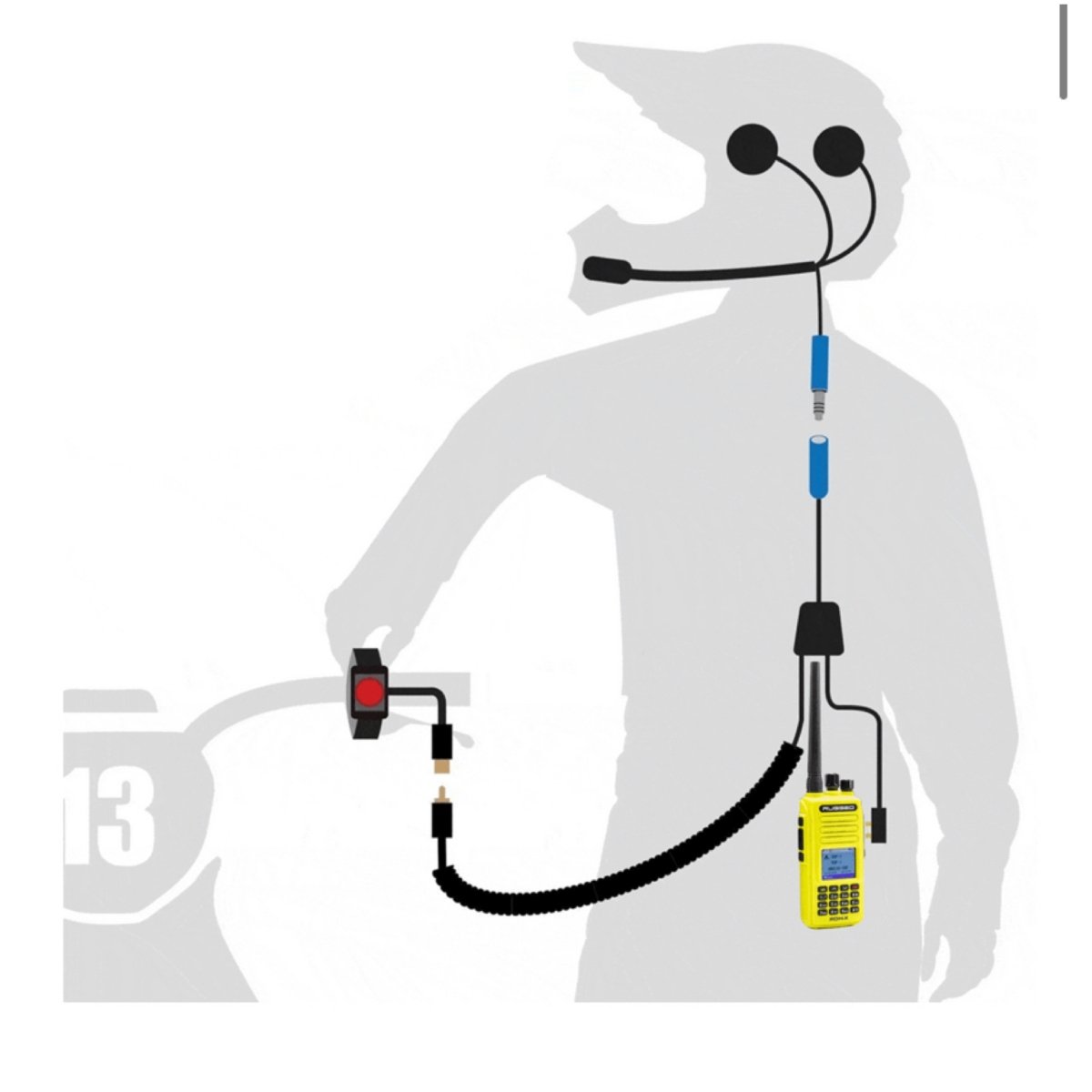 Moto Max Kit With Waterproof RDH-X Digital Radio - Rad Parts