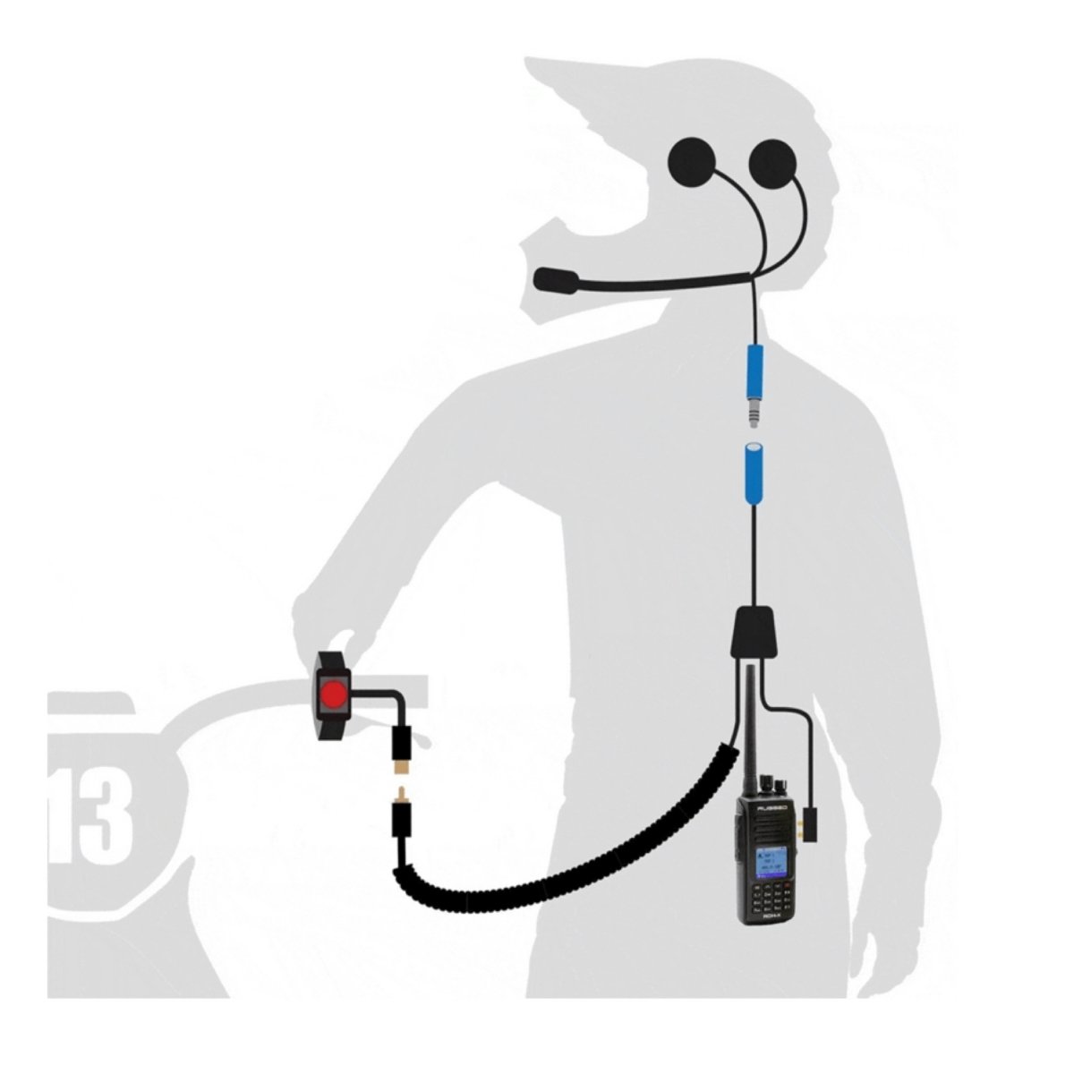 Moto Max Kit With Waterproof RDH-X Digital Radio - Rad Parts