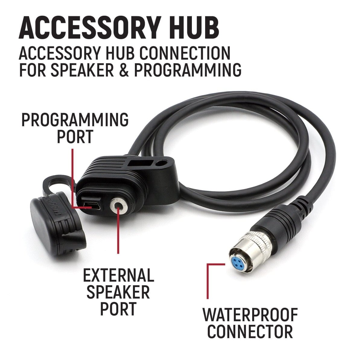 Radio Kit - Rugged G1 ADVENTURE SERIES Waterproof GMRS Mobile Radio with Antenna - Rad Parts