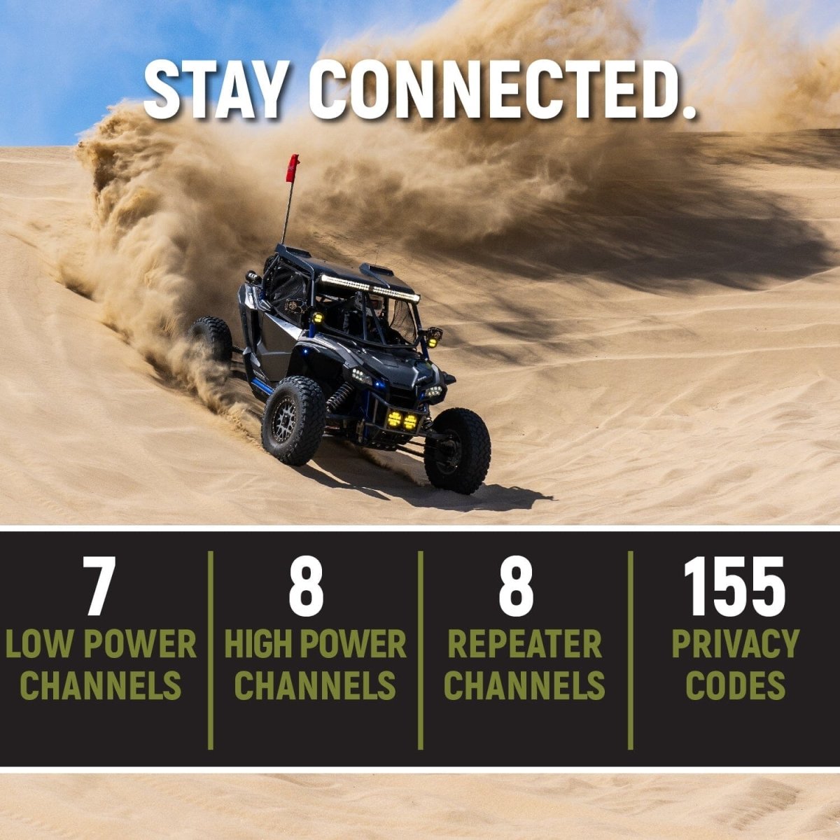 Radio Kit - Rugged G1 ADVENTURE SERIES Waterproof GMRS Mobile Radio with Antenna - Rad Parts