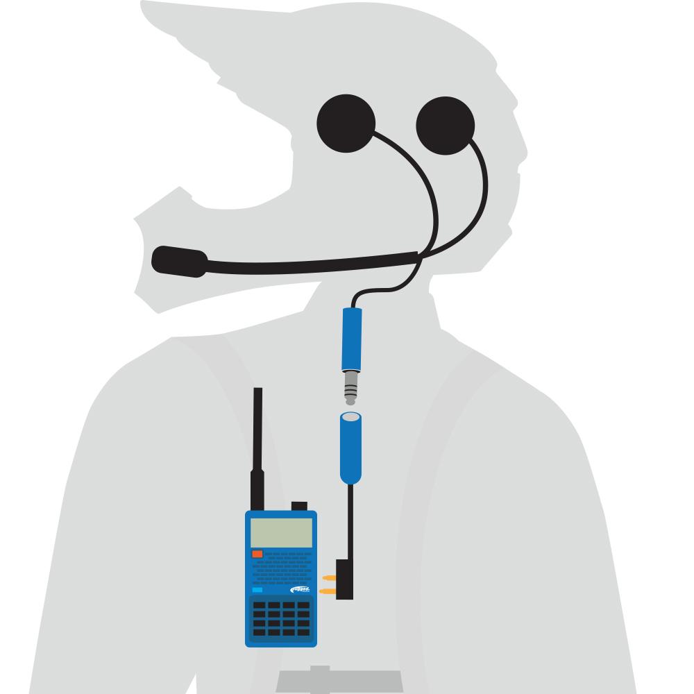 Rugged Radios Moto | ATV | Snowmobile Kits - Rad Parts