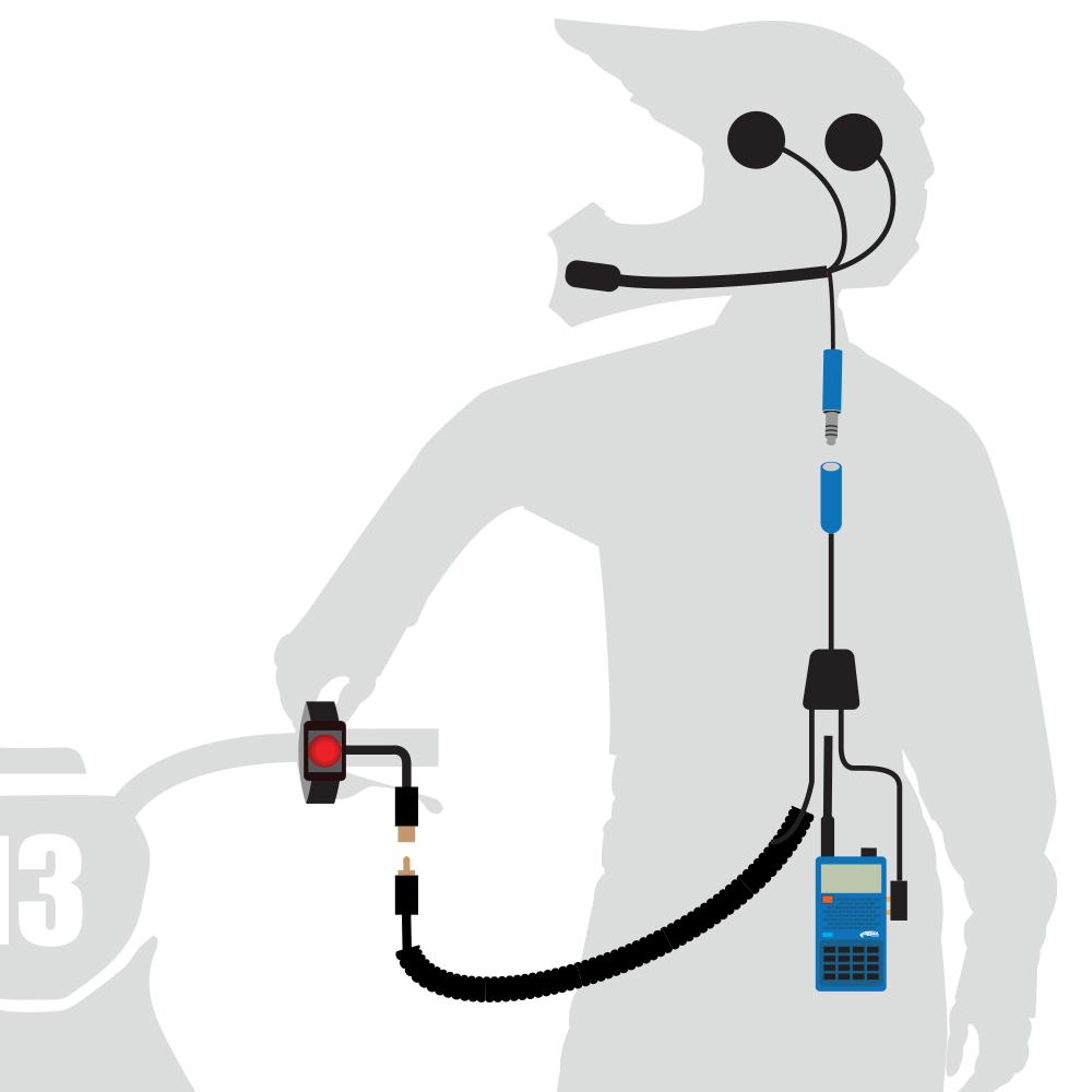 Rugged Radios Moto | ATV | Snowmobile Kits - Rad Parts