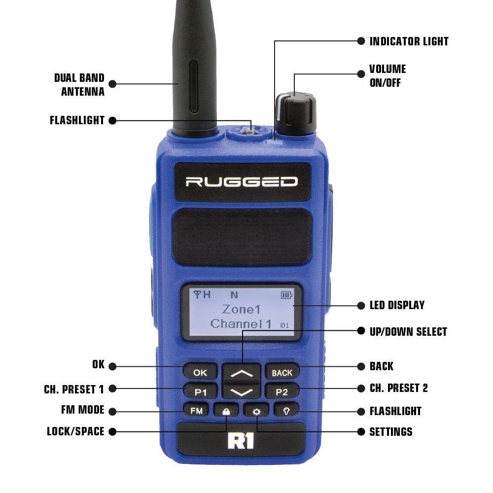 Rugged Radios Moto | ATV | Snowmobile Kits - Rad Parts