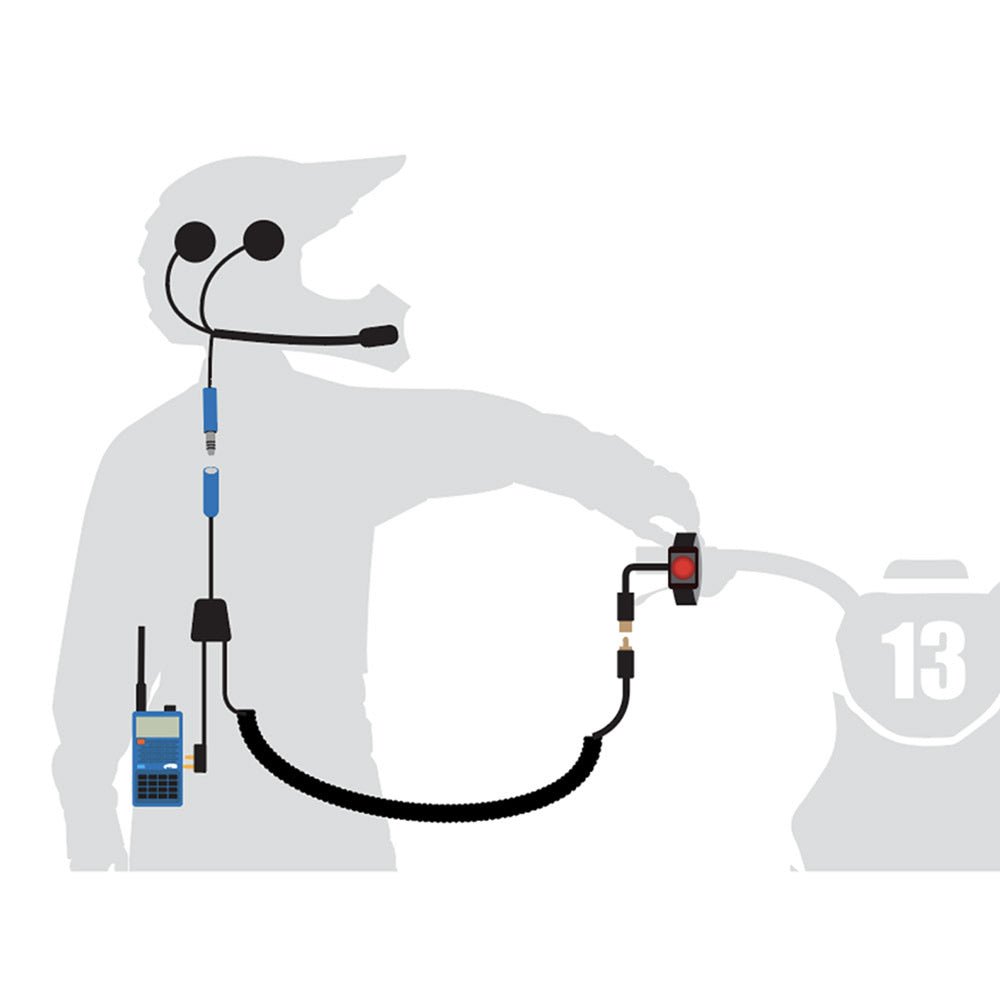 Rugged Radios Moto-Max with R1 Handheld - Rad Parts