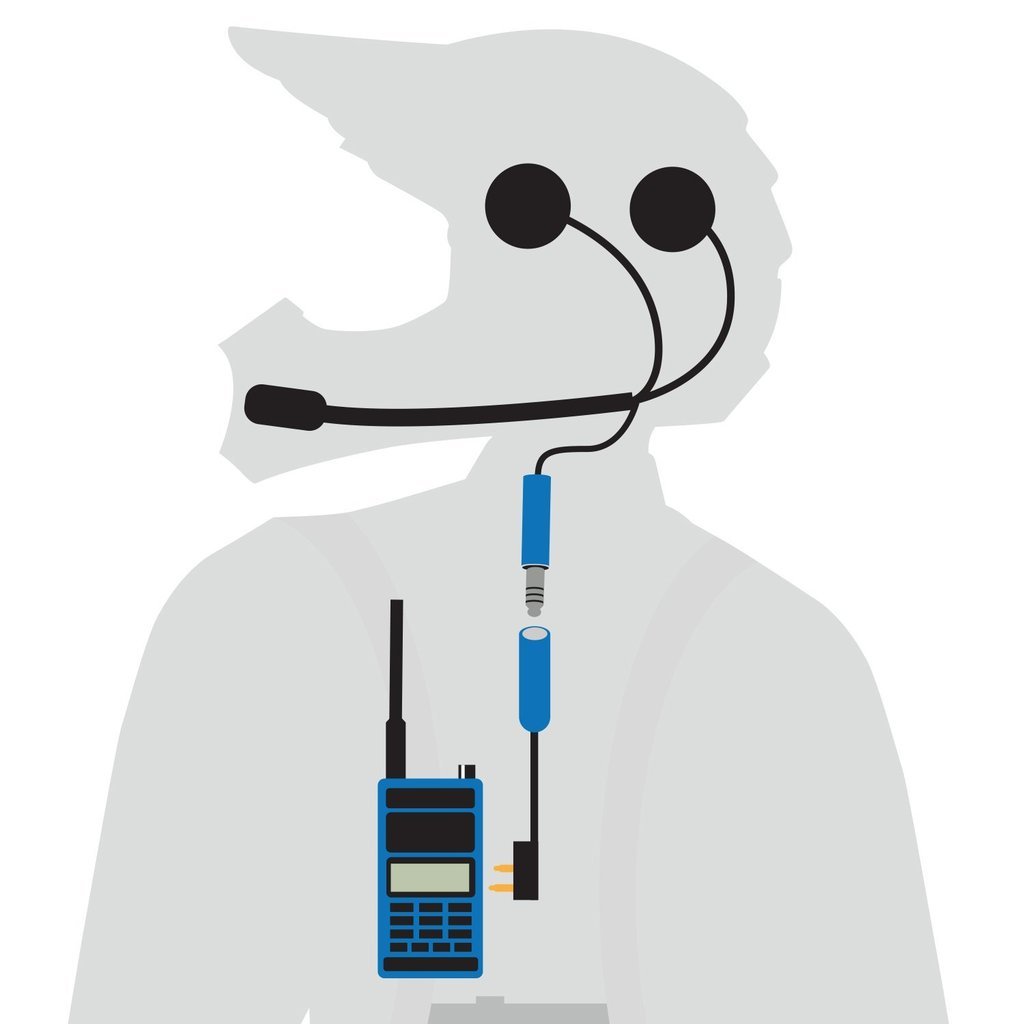 Rugged Radios R1 Handheld Radio - Rad Parts