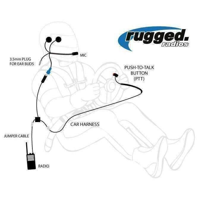 Single Seat OFFROAD Kit with Handheld Radio - Rad Parts