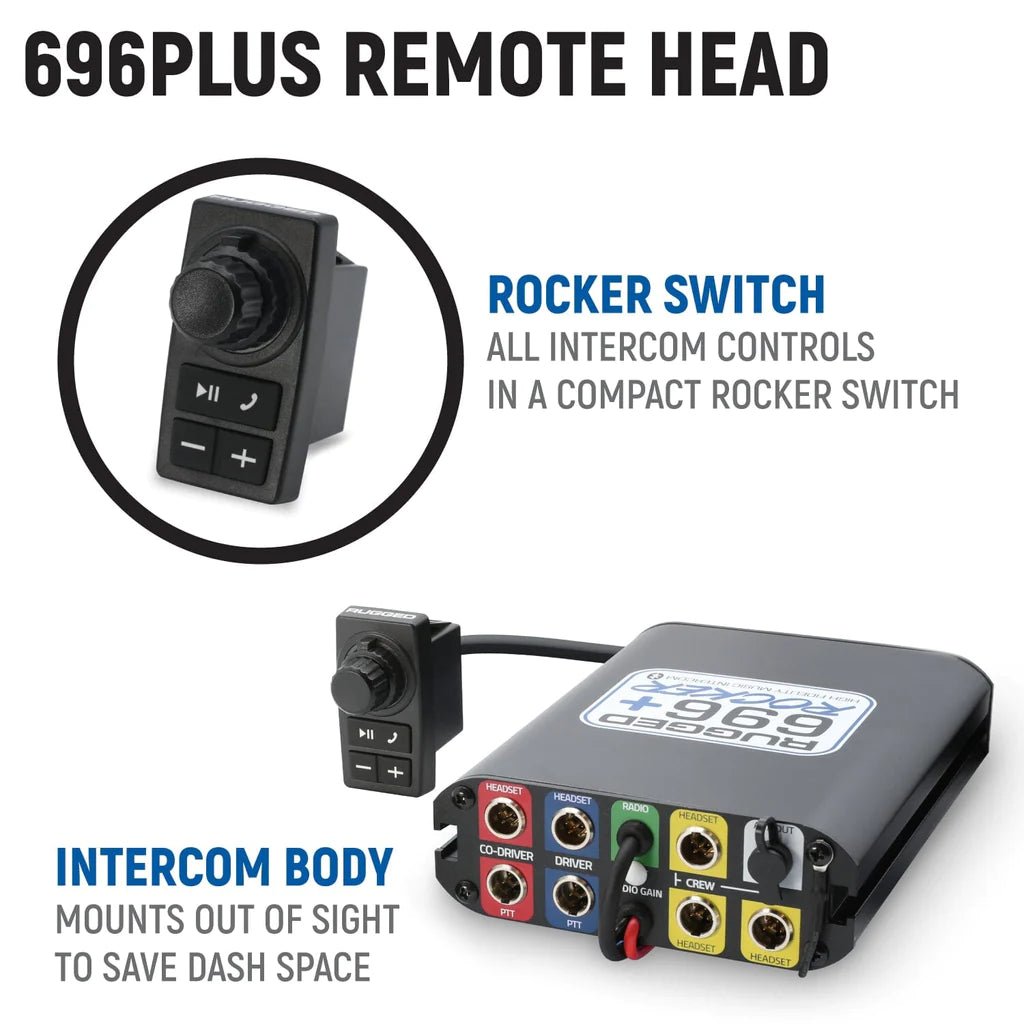 Yamaha RMAX Complete Communication Kit with Rocker Switch Intercom Radio | Rugged Radios - Rad Parts