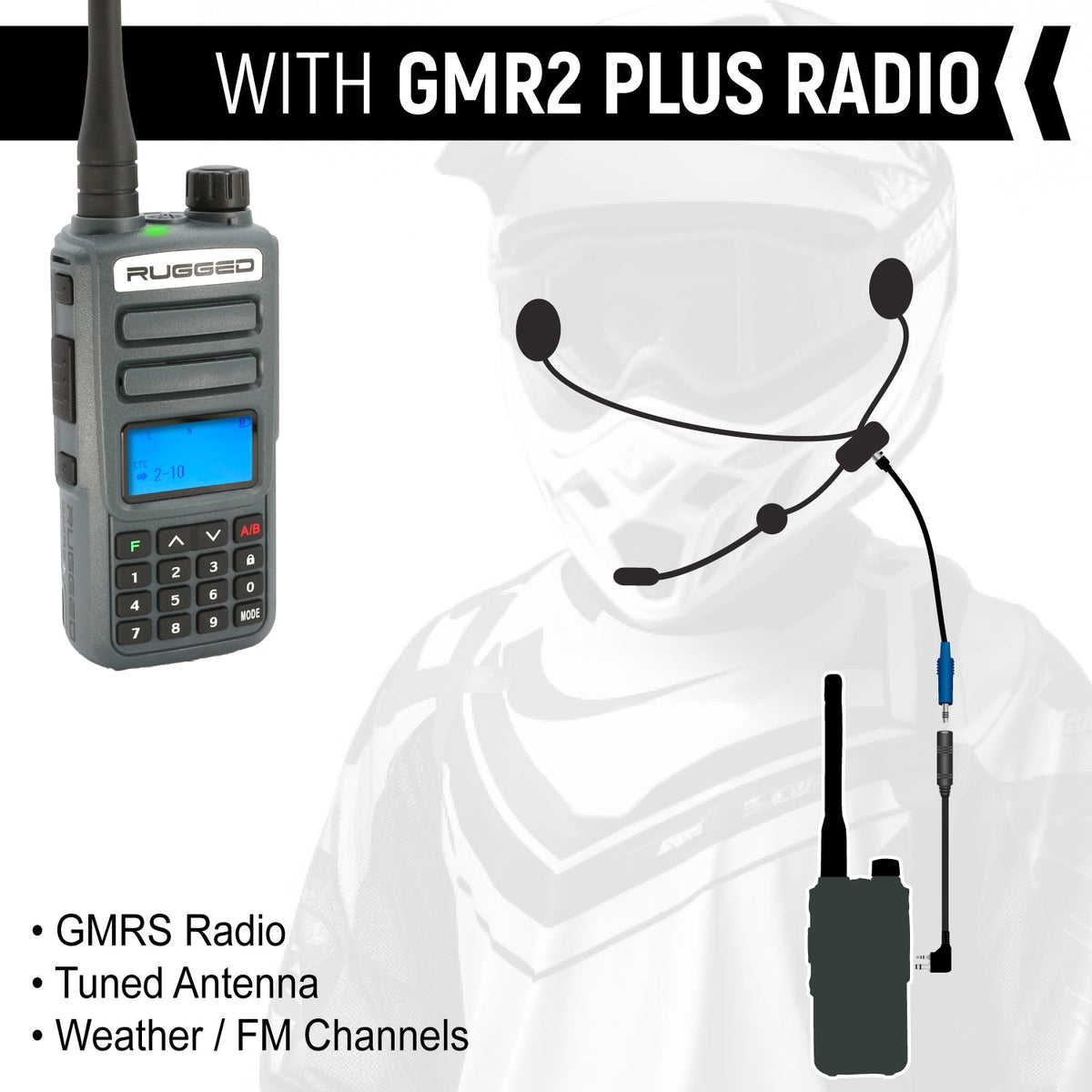 ENDURO Moto Kit - Includes Helmet Kit and Compact Harness Cable – GMR2 PLUS – GMR2 PLUS