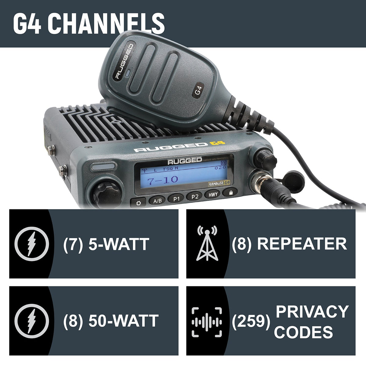 Rambler G4 - 50W GMRS Mobile Radio