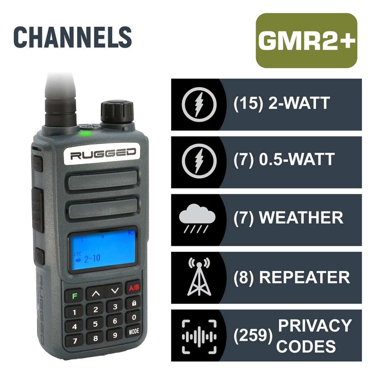 Great Outdoors Pack - Rugged GMR2 PLUS - GMRS and FRS Two Way Handheld Radios with Accessories