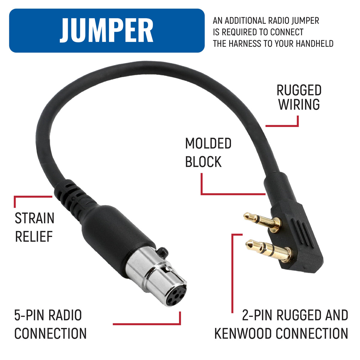 Wired Single Seat Short Course Car Harness without Radio Jumper