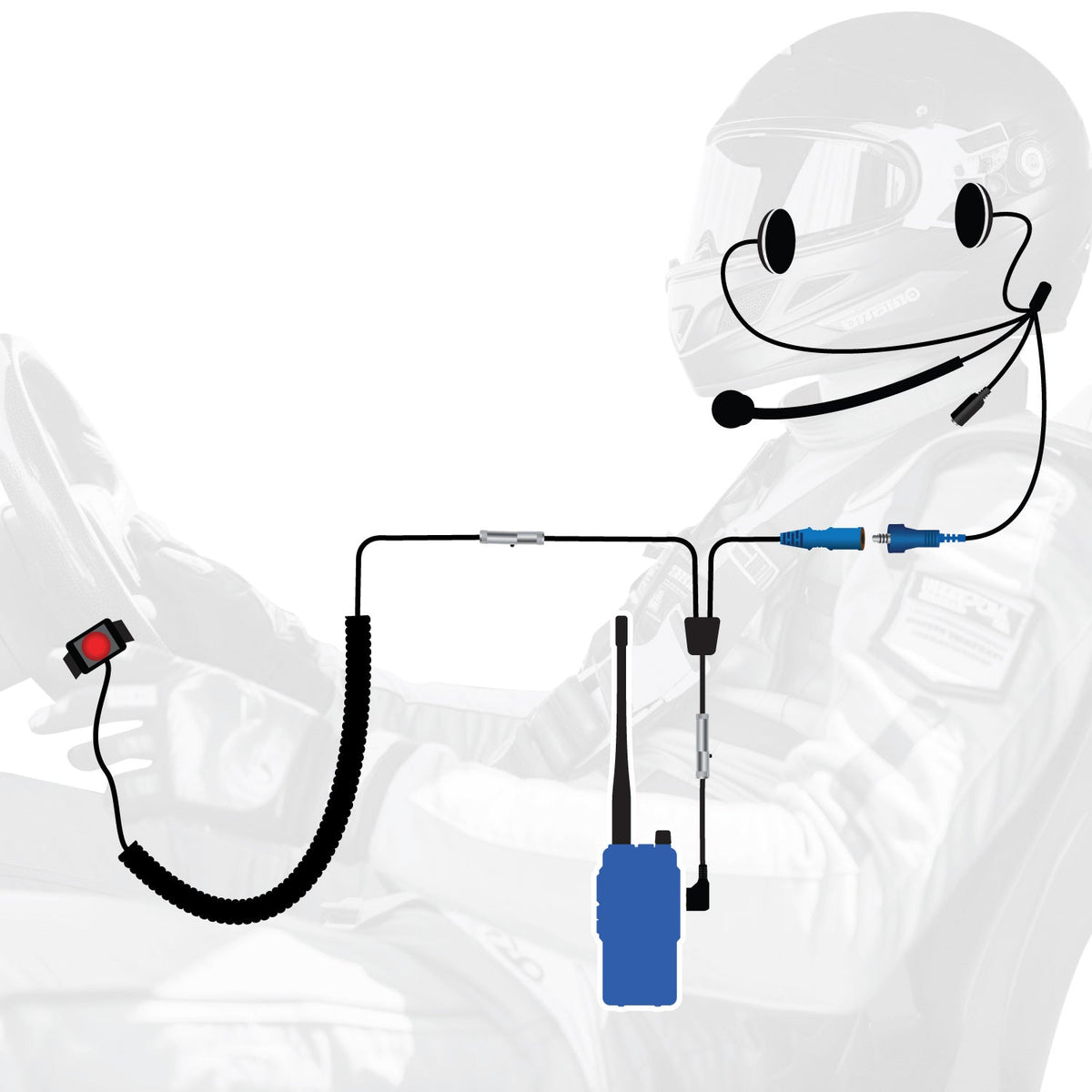 Wired Driver Only Communication Kit with R1 Radio – Kit with Helmet Speakers – Kit with Helmet Speakers