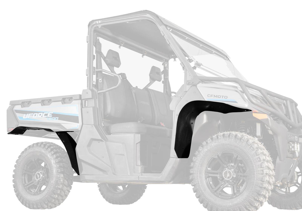 SuperATV Low-Profile Fender Flares for CFMOTO UForce 1000