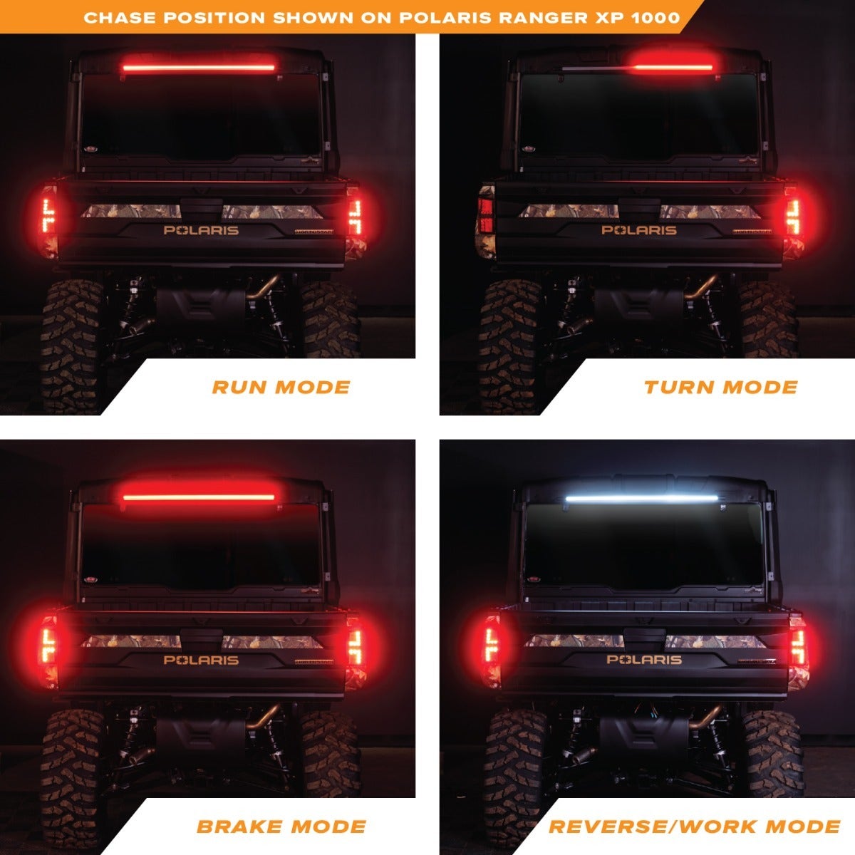 Polaris Ranger XD 1500 Multi-Function Taillight