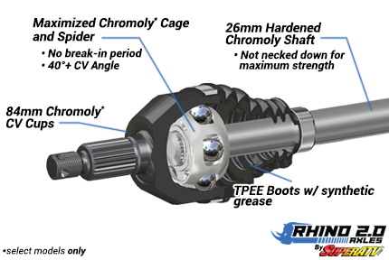 SuperATV Polaris Ranger XP 1000 (2019+) Rhino 2.0 Rear Axle - Big Lift Kit - image 12