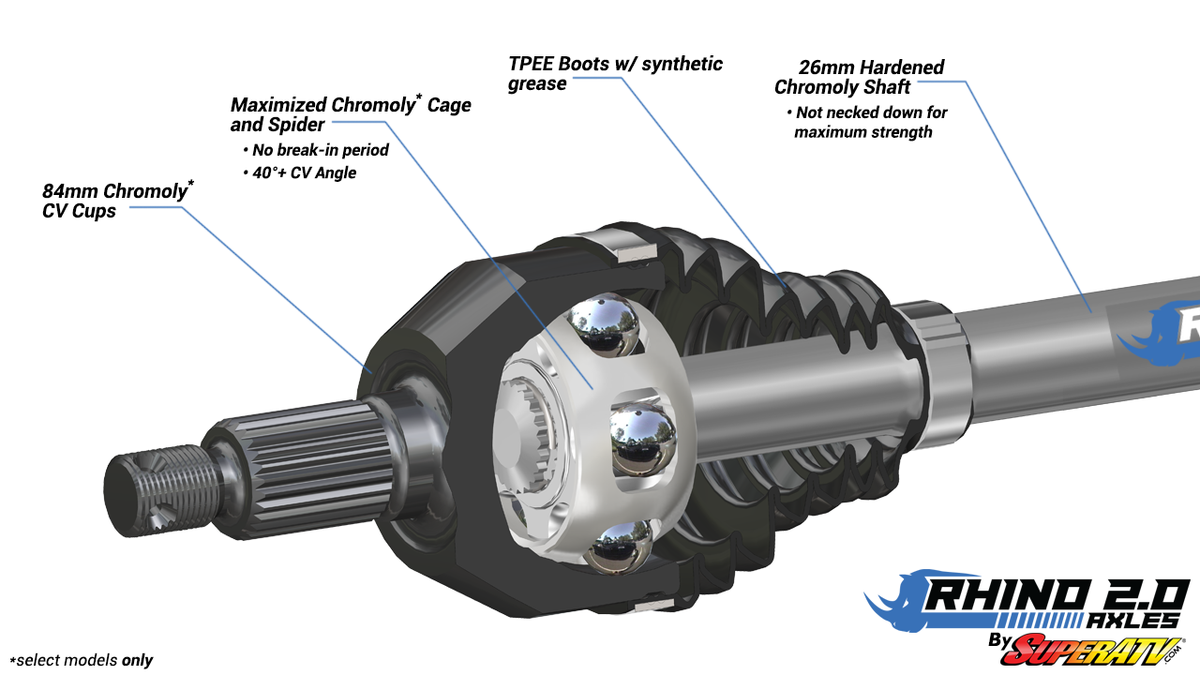 SuperATV / 1000 Rear Long Travel Axle - Rhino 2.0 for Can-Am Commander 800 - image 6