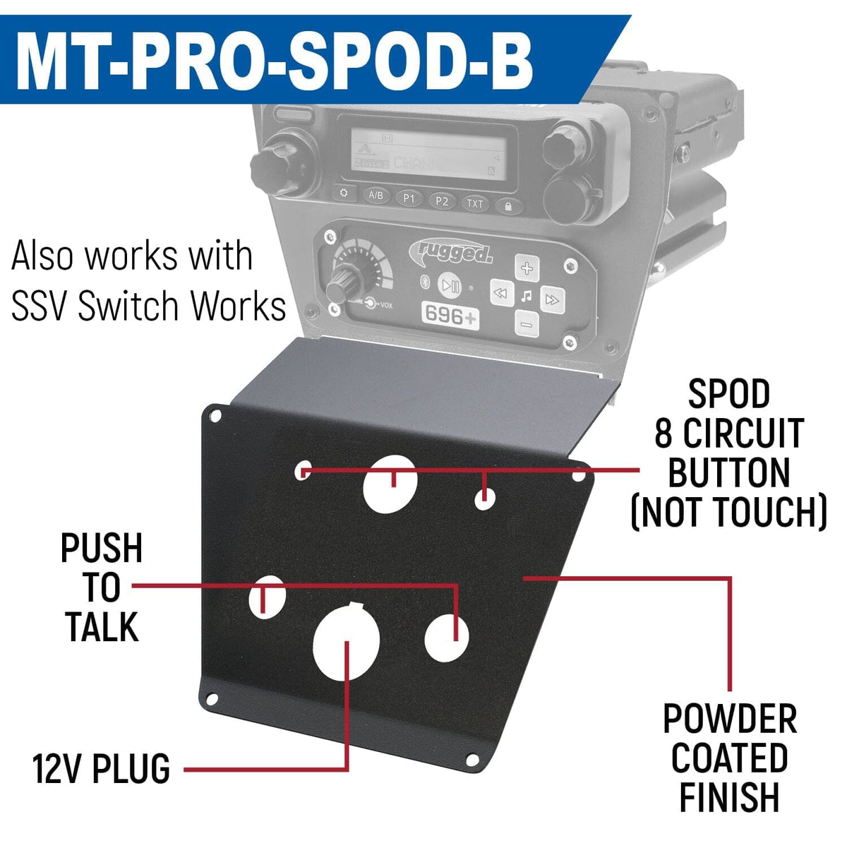Lower Accessory Panel for Polaris RZR PRO XP, RZR Turbo R, and RZR PRO R Dash Mount Radio and Intercom – SPOD Switch Panel