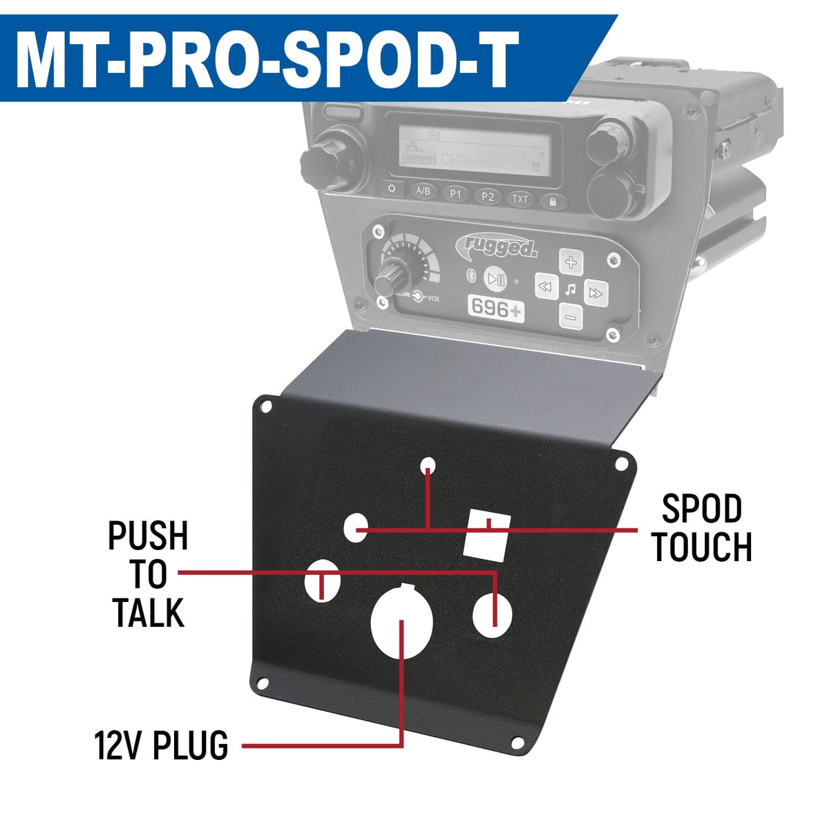Lower Accessory Panel for Polaris RZR PRO XP, RZR Turbo R, and RZR PRO R Dash Mount Radio and Intercom – SPOD Touchscreen