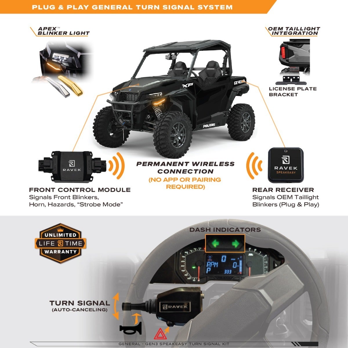 Polaris General Speakeasy Turn Signal Kit
